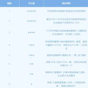 ʳƷҵһа 1124ա1..