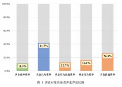 ������Ӫ���������淢�� Ӫ