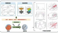 �����¹��� ��Чȡ�ҽ�