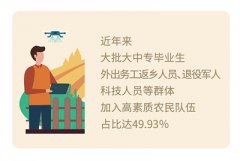 ��˭���ֵء��غ�δ��������